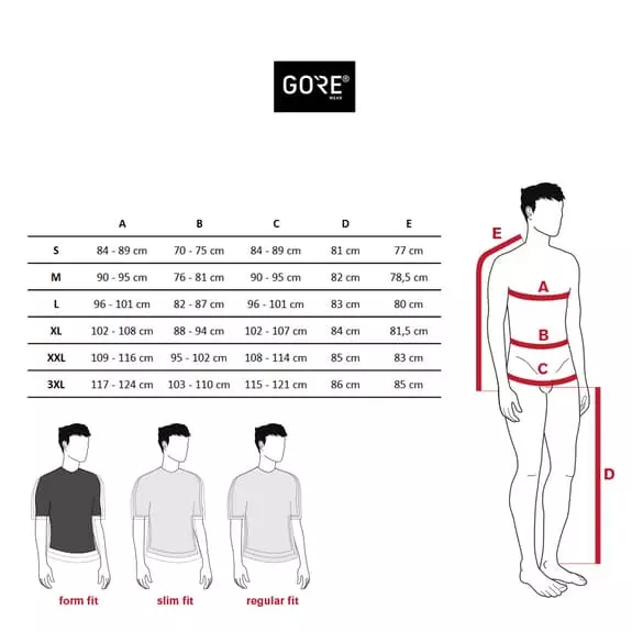 Cuissard Intérieur Sans Bretelles Gore Wear C5 Noir 5 Cuissard Intérieur Sans Bretelles Gore Wear C5 Noir – Image 3