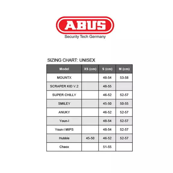 Casque Abus Anuky 2.0 Jaune Enfant 7 Casque Abus Anuky 2.0 Jaune Enfant – Image 5