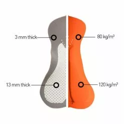 Équipement Finisseur Pro Thermal Jaune Fluo -Casques Cyclisme importe magasin fxcy1876 paris men 5 1