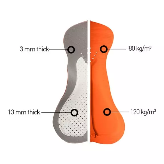 Équipement Finisseur Pro Thermal Noir 8 Équipement Finisseur Pro Thermal Noir – Image 6